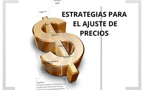 precio translate to english|ajuste de precio in english.